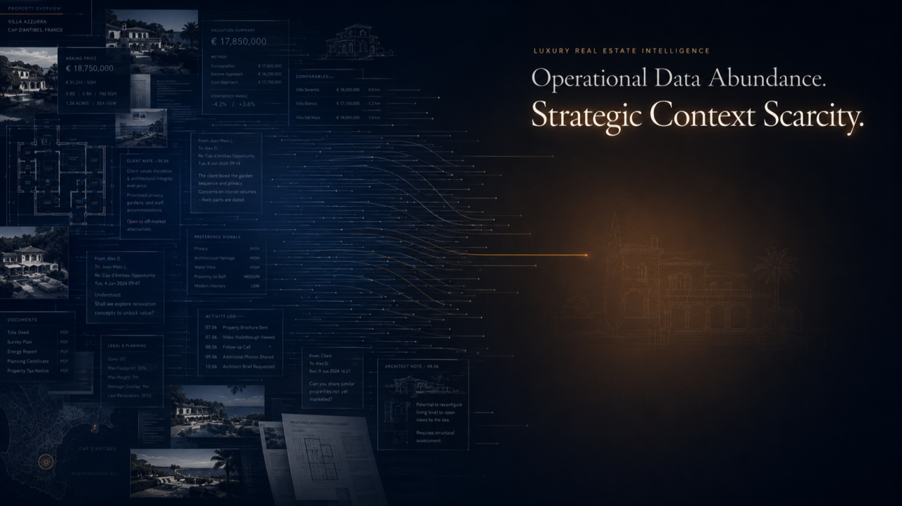 The Intelligence Luxury Real Estate Firms Cannot Afford to Lose